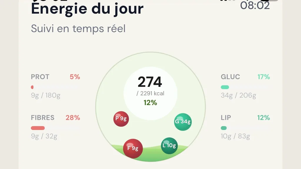 Écran d'accueil de l'application AGP gratuite : compteur de calories, macros et suivi sur téléphone